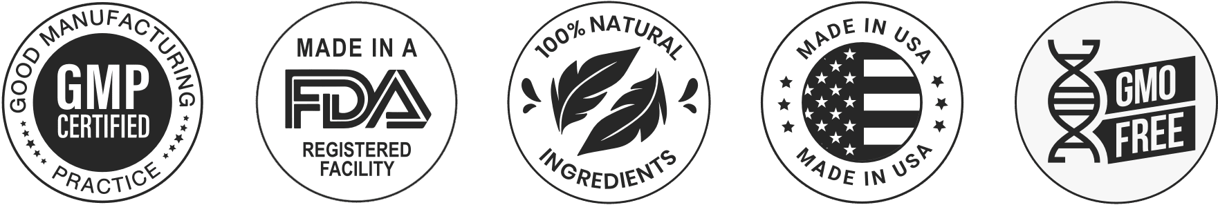 manforcex Certification